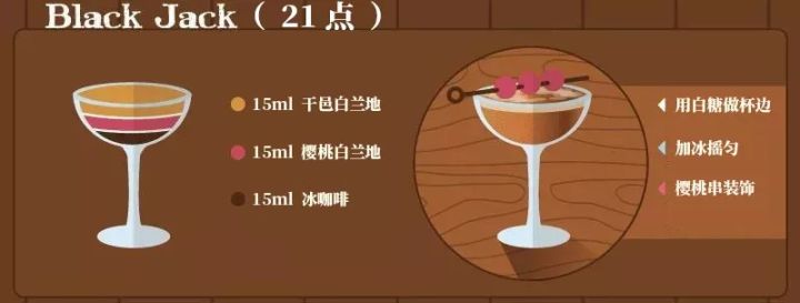 万食屋