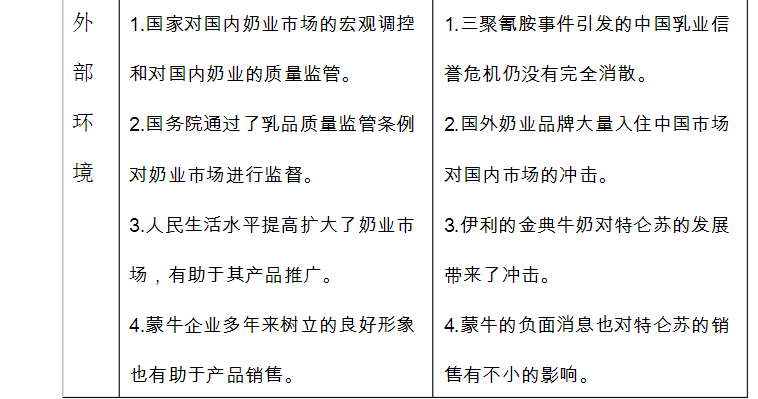 商家还没上传执照